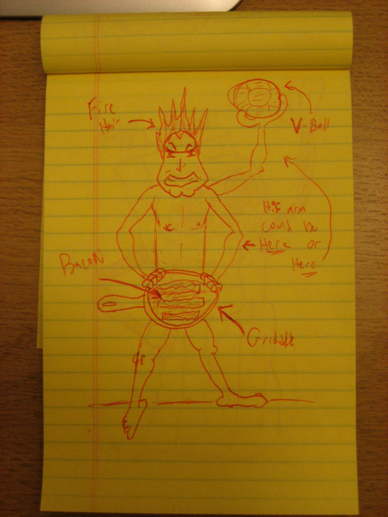 mbn-griddle-crotch A stright on shot with a griddle full of bacon over the crotch via Dan's suggestion.